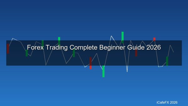 Forex คืออะไร? คู่มือเริ่มต้นเทรด Forex สำหรับมือใหม่ที่ไม่เคยเทรดมาก่อน ฉบับสมบูรณ์ 2026