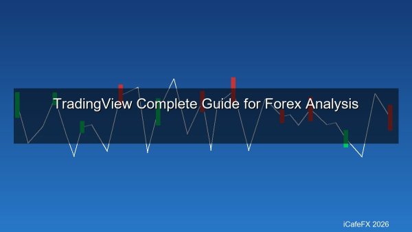 TradingView คืออะไร? สอนใช้ TradingView วิเคราะห์กราฟ Forex อย่างมืออาชีพ ฉบับสมบูรณ์ 2026