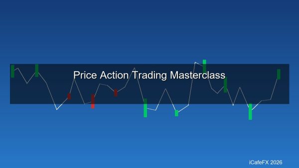 Price Action Trading คืออะไร? สุดยอดเทคนิคอ่านกราฟเปล่า เทรด Forex แบบมืออาชีพ 2026