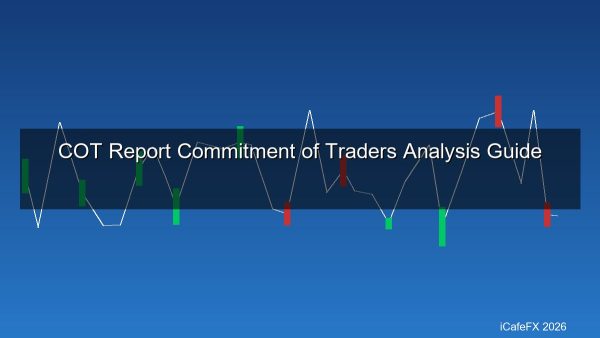 COT Report คืออะไร? วิธีอ่าน Commitment of Traders Report เพื่อดู Smart Money ในตลาด Forex 2026