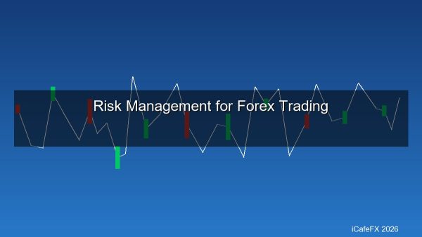 Risk Management คืออะไร? สอนจัดการความเสี่ยง เทรด Forex อย่างมืออาชีพ ไม่ล้างพอร์ต 2026