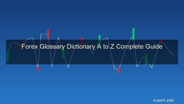 ศัพท์ Forex ครบทุกคำ A-Z พจนานุกรม Forex Dictionary สำหรับเทรดเดอร์ไทย 2026