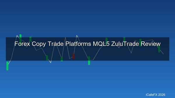 Copy Trade Forex 2026 รีวิว MQL5 Signals, ZuluTrade และวิธีเลือก Signal Provider ที่ดี