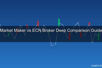 cover forex 87 1775629583 1