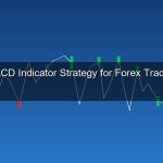 cover forex 9 1775585350 1