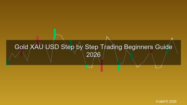 สอนเทรดทองคำ XAU/USD แบบ Step-by-Step สำหรับมือใหม่ที่เพิ่งเริ่มต้น 2026