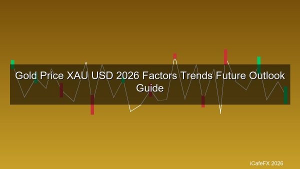 ราคาทองคำ XAU/USD 2026 ปัจจัยที่ต้องติดตามและแนวโน้มราคาทองในอนาคต