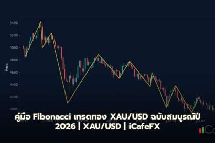คู่มือ Fibonacci เทรดทอง XAU/USD ฉบับสมบูรณ์ปี 2026