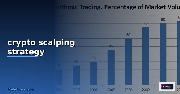 scalping crypto
