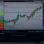 currency strength meter xauusd cover 1