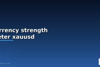 currency strength meter xauusd cover 1