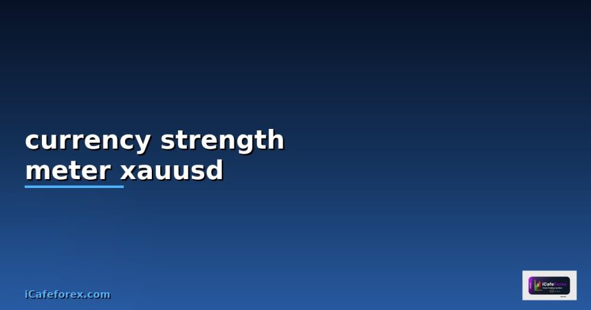 currency strength meter xauusd cover 1
