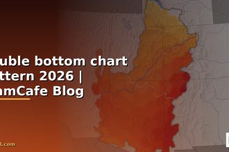 double bottom chart pattern 2026 siamcafe blog cover 1