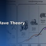 elliott wave theory cover 1