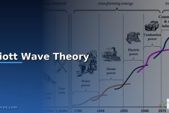 elliott wave theory cover 1