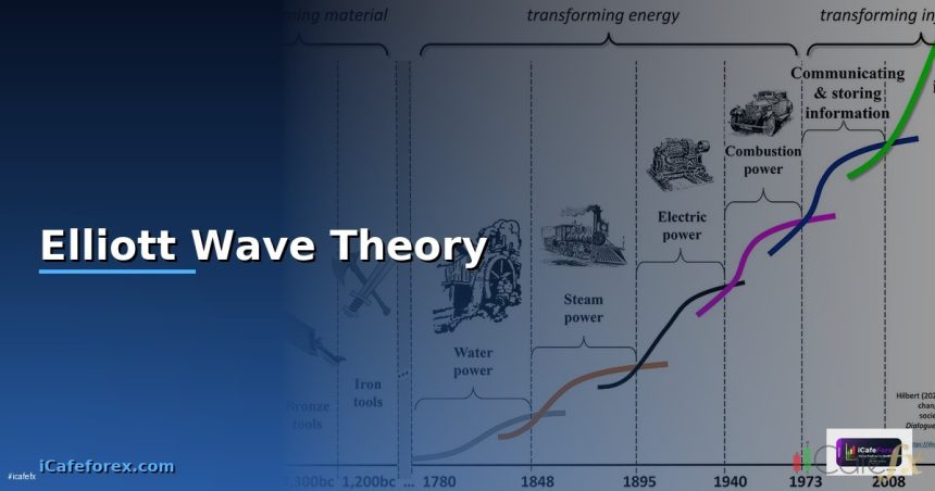 elliott wave theory cover 1
