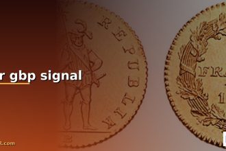 eur gbp signal cover 2