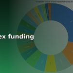 fast forex funding cover 1