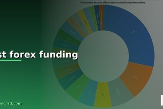 fast forex funding cover 1