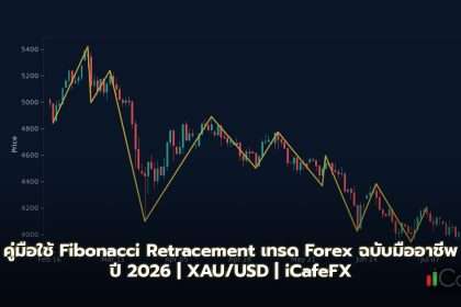 คู่มือใช้ Fibonacci Retracement เทรด Forex ฉบับมืออาชีพ ปี 2026