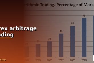 forex arbitrage trading cover 1