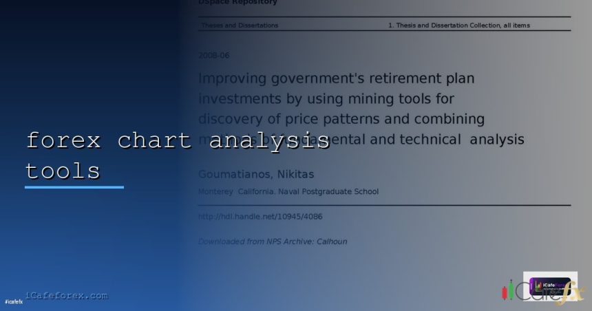 forex chart analysis tools cover 24
