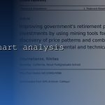 forex chart analysis tools cover 3