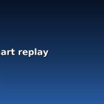 forex chart replay cover 1