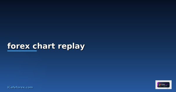 cot report forex chart