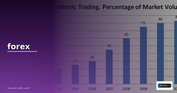 หลอก เทรด forex