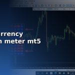 forex currency strength meter mt5 cover 1