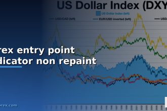 forex entry point indicator non repaint cover 2