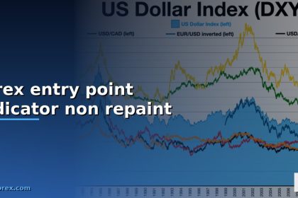 forex entry point indicator non repaint cover 2