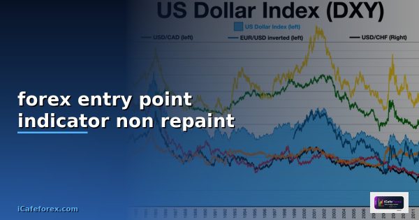 เทรดทองคำออนไลน์คู่มือ XAU/USD สำหรับคนไทย