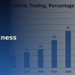 forex exness cover 1