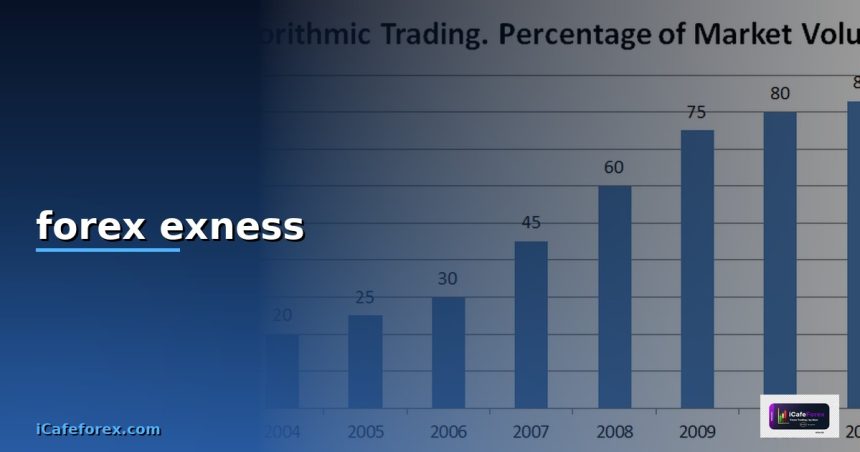 forex exness cover 1