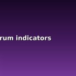 forex forum indicators cover