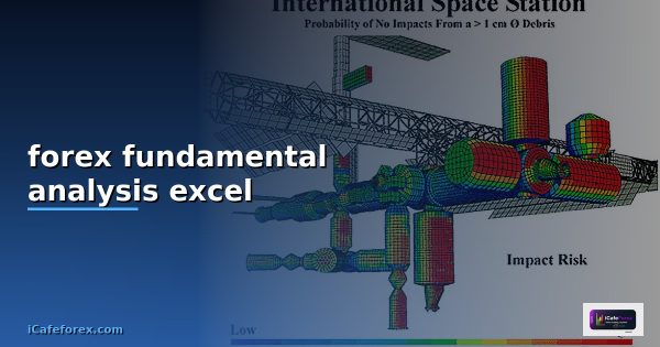 fundamental analysis forex for beginners
