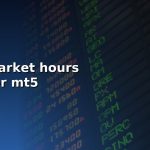 forex market hours indicator mt5 cover 1