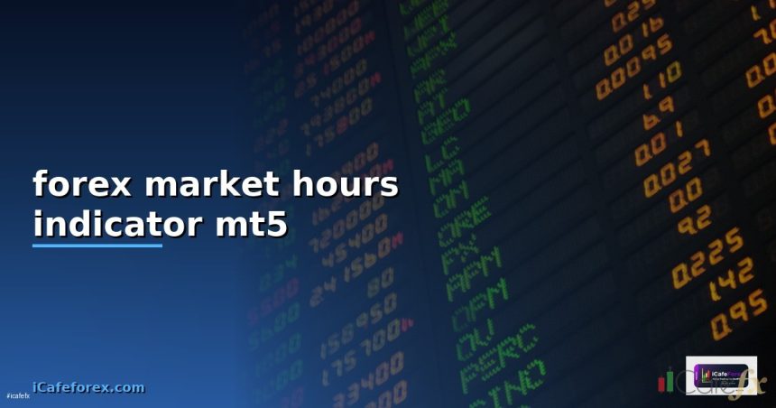 forex market hours indicator mt5 cover 1