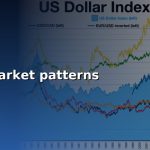 forex market patterns cover
