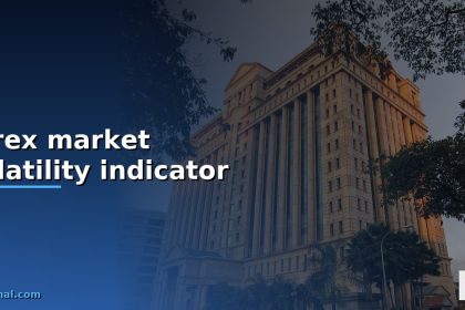 forex market volatility indicator cover 5
