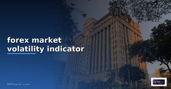 forex market volatility indicator