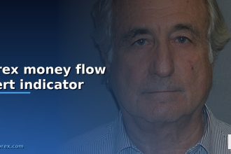 forex money flow alert indicator cover 1