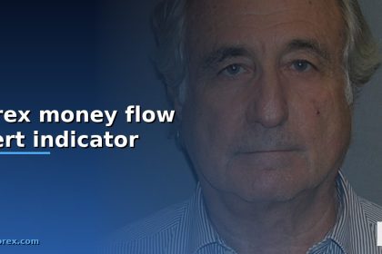 forex money flow alert indicator cover 1