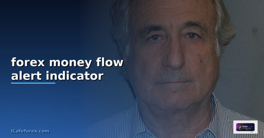 forex money flow alert indicator cover 1