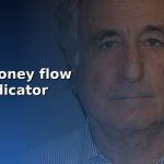 forex money flow alert indicator cover 2