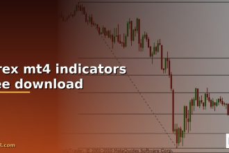 forex mt4 indicators free download cover 1