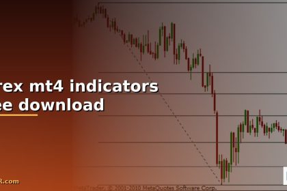 forex mt4 indicators free download cover 1