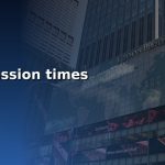 forex session times est cover 1